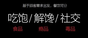 痞子用了三个品牌来分别代表这三个餐饮属性新餐饮品牌及运营方法论【重庆火锅底料厂】