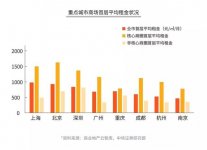 海底捞们的“骗局”，开火锅店真的3个月回本？【重庆火锅底料厂家直销】