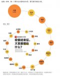 “排队两小时”盛况再现！这4类餐厅将率先迎来春天【正宗重庆火锅底料批发】